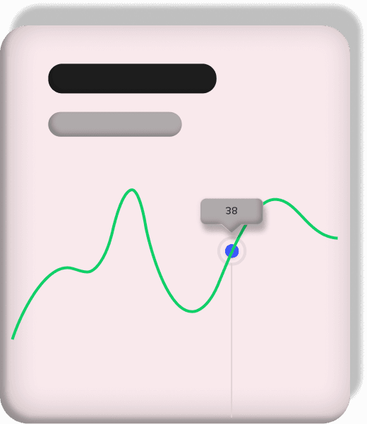 Hero graphs showing power usage of LukuChap served customer